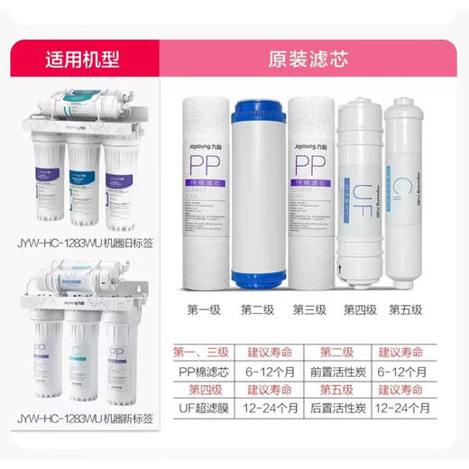 JYW-HC-1283WU TYPE ULTRAFILTRATION PURIFICATEUR D'EAU D'UNIAGE D'UNCILITÉ ÉLÉMENTS D'ÉLÉMENTS DE FILTRES, 1 Niveau 1/3 pp Élément de filtre en coton, remplacé en juin-décembre
