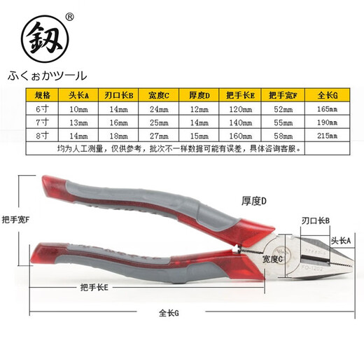釰福冈工具 钢丝钳工业级老虎钳子大力钳断线钳工具 8寸 FO-1203