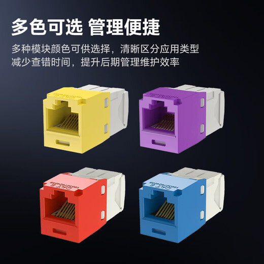 PANDUIT Panda socket network port network panel exceeds category 5, category 6, category 6, category 6, non-shielding module, non-shielding RJ45 network cable flat port 86 type, category 6, non-shielding module, blue CJ688TGBU
