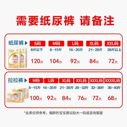 Mabaoshi Mabaoshi baby diapers, ultra-thin breathable diapers, instant absorbency, dry and refreshing, universal for male and female babies, pull-up pants M50 pieces, 2 packs, 6 to 11 kg