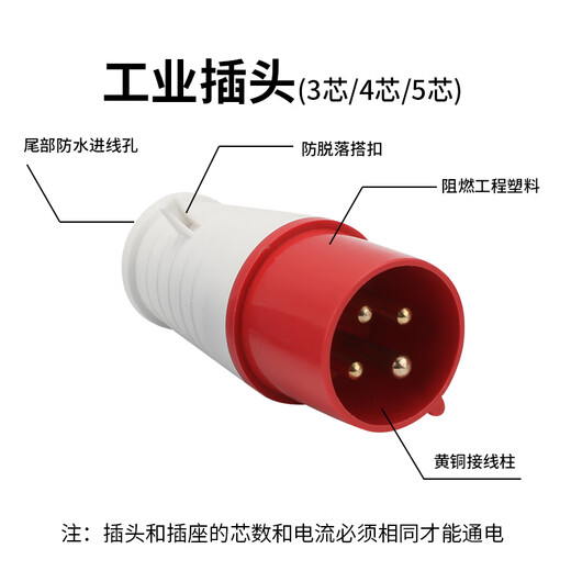 Jiemanguo explosion-proof industrial plug and socket 220 connector 380 three-phase electricity 3/4/5 core 16A/32A waterproof aviation plug three-core 32A concealed socket single