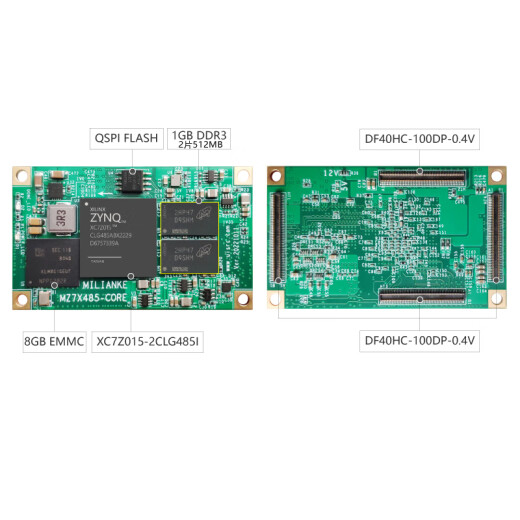 
MiLINX MLK-F6-CZ05/06 XILINX FPGA PCIE development board Zynq7015/7020 +DAQ9767-125M-1V8 F6-CZ06-7020