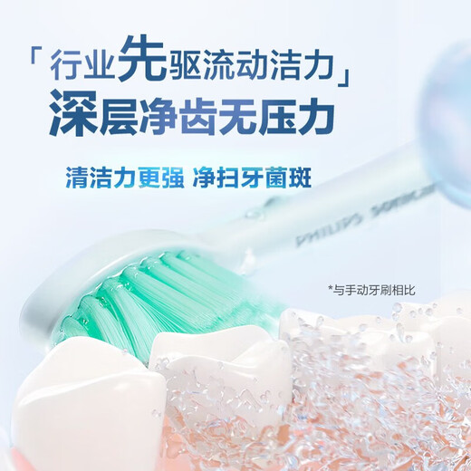 飞利浦电动牙刷 S1成人声波震动牙刷情侣款牙刷生日礼物情侣送男女友礼物 2种模式洁齿护龈 柔力软毛 HX2431/02冰川白