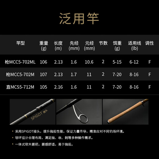 科尼大师典藏5代路亚竿枪直柄鲈鱼鳜鱼翘嘴虫竿远投竿 2.03m 虫系枪柄 MCC5-682MH 大师典藏5代