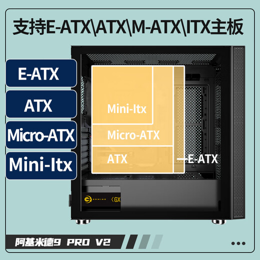 Great Wall Archimedes 9 PRO V2 gray computer case (360 water cooling/magnetic glass flap/0.8mm thick side panel/5 hard drive slots/10 fan slots/5090 graphics card)