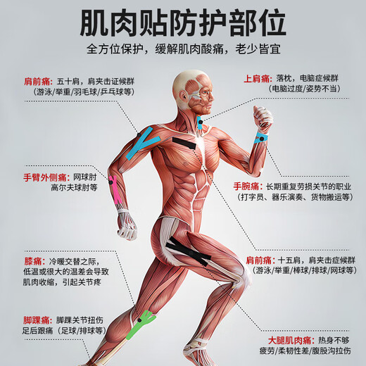 Li Ning Muscle Tape Sports Tape Kinesio Tape Athletes' Special Ankle Strap Rehabilitation Elastic Bandage