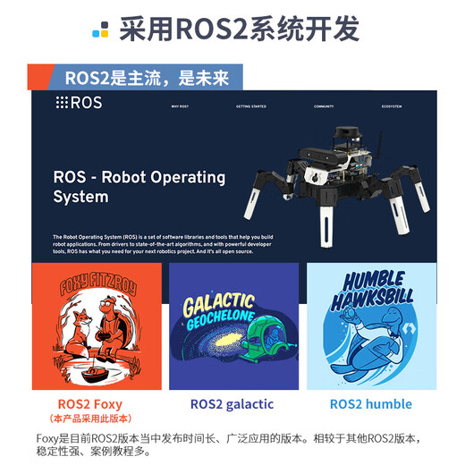 Yahboom Raspberry Pi 5 Hexapod Robot Ros Spider Radar Diagram Навигация AI Vision Jetson Nano Официальный стандарт [в том числе Jetson Nano B01]