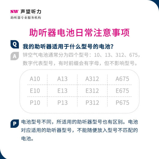 飞利浦声望听力 助听器电池312纽扣电池英国进口无汞环保312电池 A675#1板