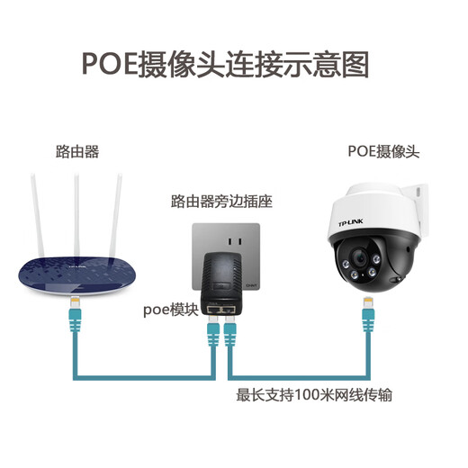 TP-Link Outdoor Waterdof Surveillance Camera 360-Grad-Panoramabläufe Vollfarbige Nachtsicht Rotationskugel Home Home-Definition-Netzwerk Mobiltelefon Remote Monitor Intelligent Tracking TL-IPC632P-A [Poe Powered Draht Network] Standard (ohne Speicherkarte)