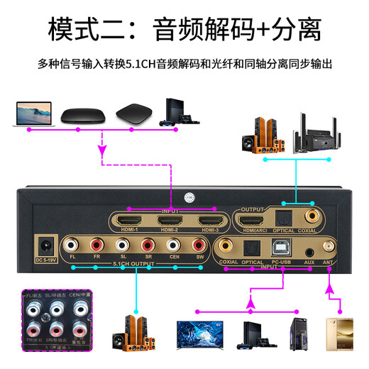 Youting DTS5.1 audio decoding converter HDMI2.0 version 3 in 1 out switch coaxial fiber U disk set-top box TV notebook PS connected to power amplifier speaker home theater black standard 5.1 decoding converter