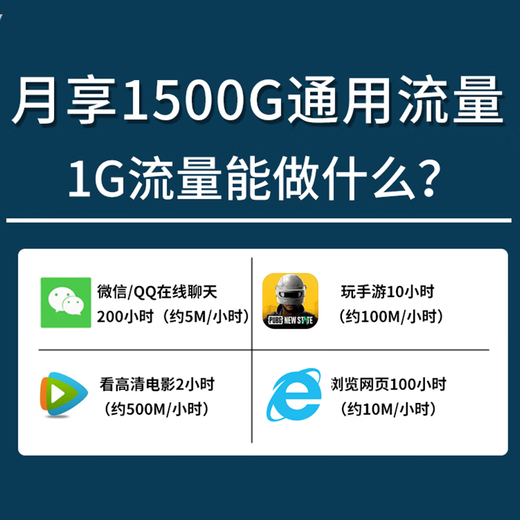 Eupen wifi portátil tráfico ilimitado teléfono móvil 4g wifi móvil enrutador inalámbrico computadora portátil internet camión que lleva wifi acompañante Unicom telecomunicaciones hotspot tráfico inteligente versión insignia enrutador 4G Unicom/Telecom cualquier interruptor
