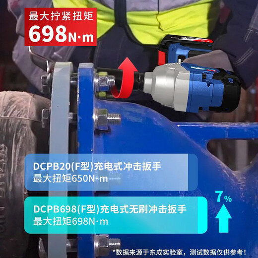 
Dongcheng brushless electric impact wrench lithium battery wind cannon auto repair rail steel structure heavy electric board Dongcheng DCPB698 [DCPB698E] 1 electric 4.0Ah + value gift package