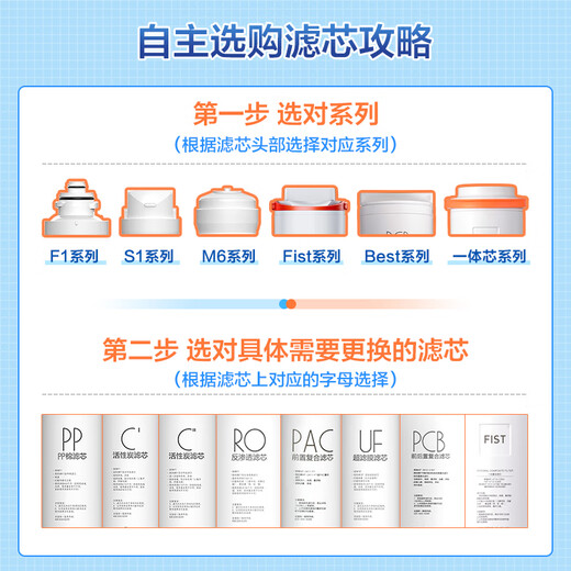 Midea water purifier filter element is suitable for Zen (MRO1890-100G), F1 (MRO1990-100G) desktop drinking water machine super integrated filter element Zen - water storage kettle model/F1 - replacement cycle 1 year