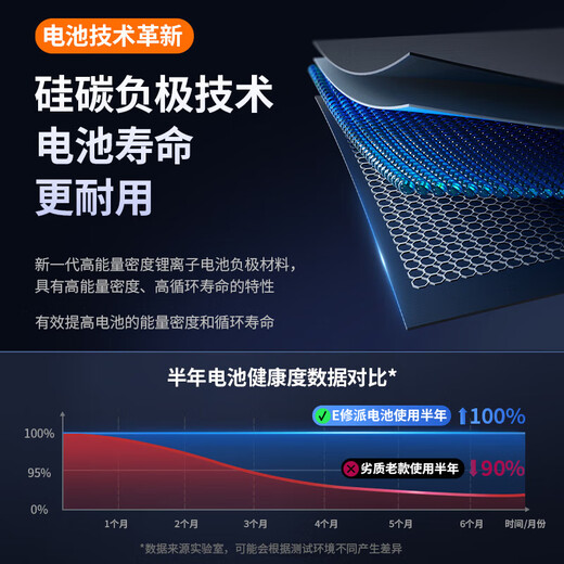 E-repair class is suitable for OnePlus 7pro battery 5 6 5t mobile phone battery replacement 5 1+7 3 3t six 6t large capacity 8T replacement 7 8pro suitable for OnePlus 8 battery [BLP761] upgrade 4520mAh