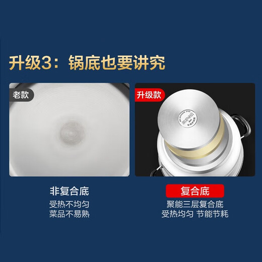 SUPOR steamer 304 stainless steel soup pot multi-bottomed household multi-functional large-capacity gas induction cooker universal high arch cover EZ28BS04丨 28cm