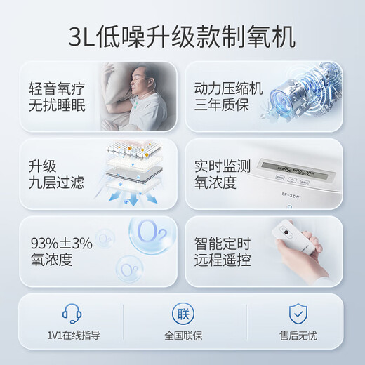 Yuwell 3L liter new national standard medical oxygen concentrator light sound upgrade 39 decibels with atomized oxygen machine 8F-3ZW Yuwell 3L liter new national standard medical oxygen concentrator light sound upgrade 39 decibels with atomized oxygen machine 8F-3ZW