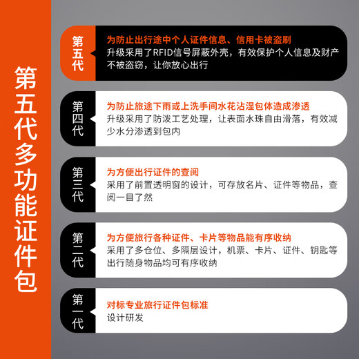TFO 北美系列旅行证件包 多功能斜挎挂护照卡夹收纳包 黑色 21.5*16CM