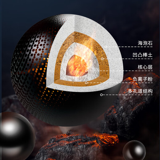 Greensource new car formaldehyde and odor removal bamboo charcoal bag car activated carbon bag Boran 250g*2 car purifier