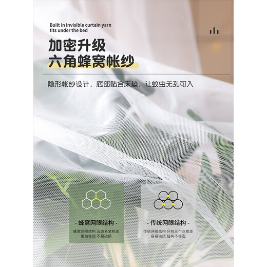 Xihan (XIHAN) Fishing Rod Space Aluminum Support Princess Style Bedroom Home Bed Encrypted Thickened 1.8m U-shaped Three-Door Mosquito Net Fresh Jade-Space Aluminum Support 1.5m Bed