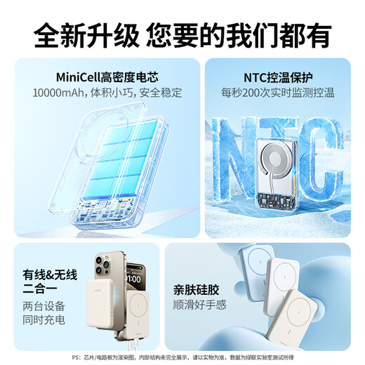 Greenlink 3C certified aircraft magnetic wireless power bank 10000/20000 mAh 20W/30W fast charging supports Magsafe charging suitable for Apple 17 Huawei Xiaomi star same model 1W mAh strong magnetic adsorption