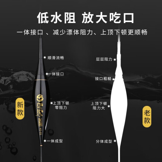 Folk artist luminous floating snack lead highly sensitive water shadowless eye-catching fish float crucian carp night fishing electronic float light mouth float fishing gear fishing supplies XO-01 (eaten lead 1.23 grams