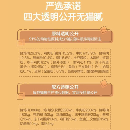 NetEase carefully selects full-price puffed cat food 18kg adult and kitten food grain-free salmon hair gill nutritional general staple food 5.4kg full-price adult cat food