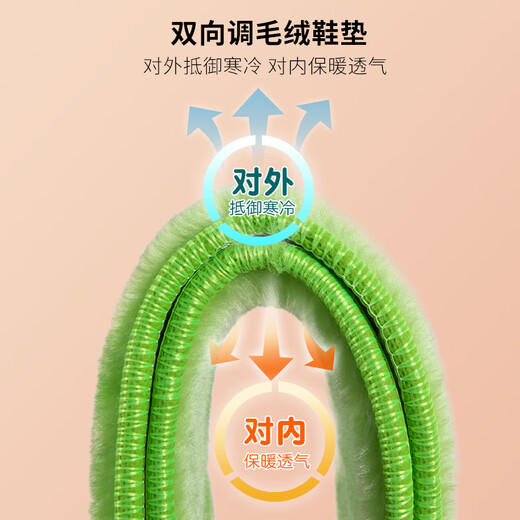 Winter warm insoles that absorb sweat, are breathable, thickened and velvet, deodorizing blankets for men and women, insoles are cold-proof and soft, 1 pair of green velvet 37