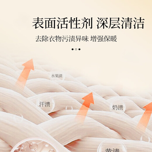 Moyi wool laundry detergent neutral fluffy anti-shrink sweater coat stain removal detergent cashmere sweater special detergent 500ml 1 bottle wool cashmere cleaning agent