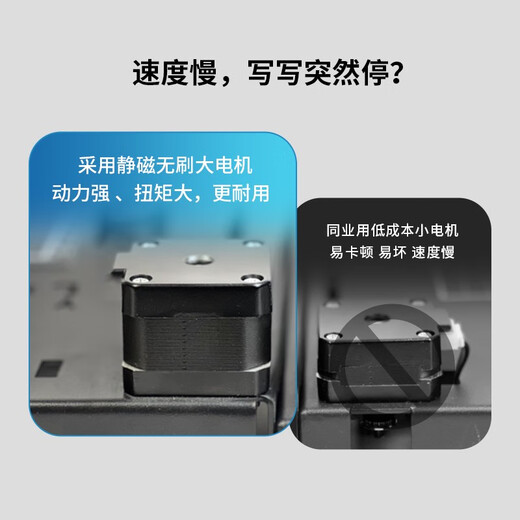 Guangku [2025 Neues Modell] Intelligent vollautomatisches Schreiben von Roboter Imitation Handschriften -Unterrichtsplan Schreibmaschine HINWEI