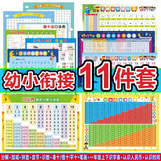 Pupan* Children's learning pictures set of 9 pictures for kindergarten and primary school transition to kindergarten senior class upgrade first grade zero foundation learning wall stickers 7 pieces for kindergarten and primary school transition