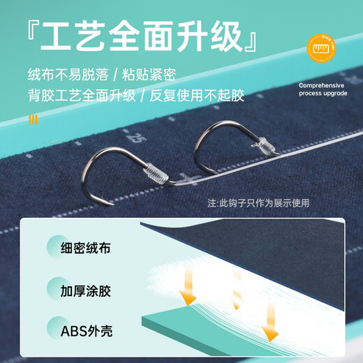 Guangwei multifunctional fishing gear box, float box, line box, storage box, small accessories box, multifunctional float box, dual-purpose sub-line float box