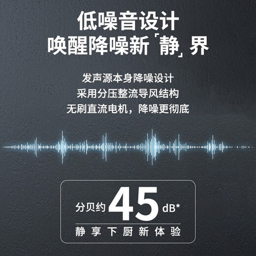 Panasonic kitchen air conditioner integrated built-in, highly efficient, oil-proof, powerful refrigeration, original LED lamp, suitable for new house installation, 1 HP WIFI intelligent control丨Voice intelligent control丨Luxury external air suction