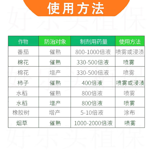 Guoguang 40% ethephon ripening agent tomato cotton persimmon rice banana mango rubber tree ripening and yield increasing regulator 100g (2 bottles)
