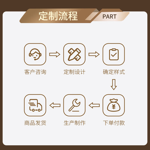 Daotong cute cartoon decoration refrigerator message board magnetic sticker Huang Xiaohu enterprise exquisite souvenir