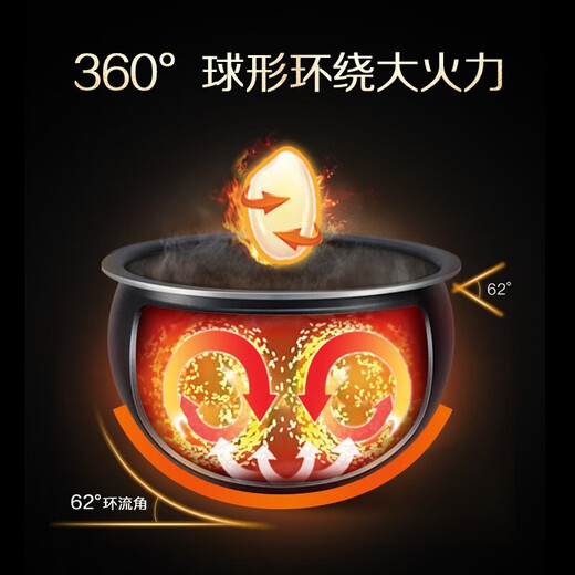 苏泊尔（SUPOR）电饭煲电饭锅 家用大容量 电饭锅家用多功能锅 球釜柴火饭智能预约微压 【球釜内胆】SF50FC733 5L