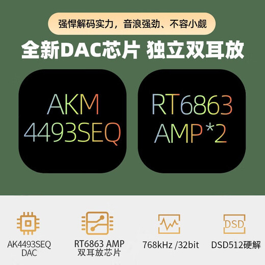 SHANLING UA3 small tail decoder amp HiFi audio amplifier Type-C mobile phone computer portable 4.4 balanced UA3 Qianshancui