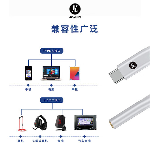 JCALLY JM20MAX small tail DAC decoder amp decoder Type-C headphone accessories HiFi audio CS43131+SGM8262 professional fever lossless music player JM20MAX silver