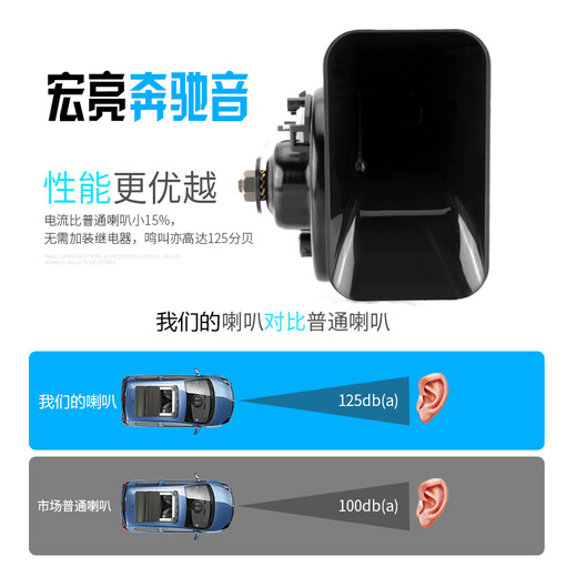 Yinmeijia is suitable for Haval Big Dog Divine Beast F7H6 Xiaolong car snail horn super loud waterproof non-destructive installation Haval F7/F7