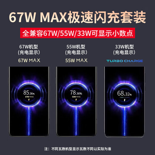 辛己盛适用小米充电器头67W/120w极速闪充套装13/11青春版红米K50/k40/k60手机type-c数据线黑鲨快充头 【适用小米红米通用款】适用67W快充套装1米