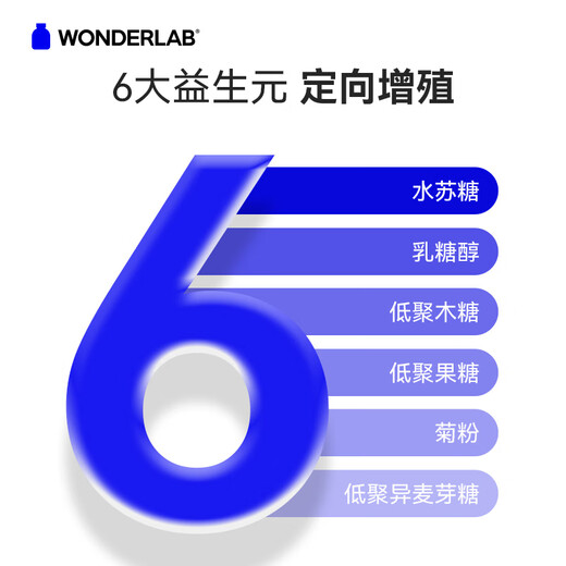 Wanyilan Wonderlab Маленькая синяя бутылка Пробиотики молочно кислота бактерий взрослые пребиотики лиофилизированные порошок (40 бутылок маленьких синих бутылочных пробиотиков + 30 бутылок пероральных пробиотиков)