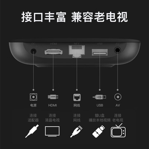 腾讯极光盒子5SE双频WiFi版4K电视盒子网络电视机顶盒智能安卓高清播放器手机无线投屏带网口