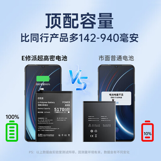 E-repair class is suitable for OnePlus 7pro battery 5 6 5t mobile phone battery replacement 5 1+7 3 3t six 6t large capacity 8T replacement 7 8pro suitable for OnePlus 8 battery [BLP761] upgrade 4520mAh
