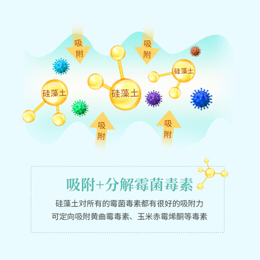 Huawu Demold Agent, Veterinary Use for Female Livestock, Special Demold Agent for Pregnant Livestock, Sows, Cattle and Sheep, Mold Removal Net Feed Additive, 20 Bags, As Low as 6.98/bag, Mold Can Clear 1kg