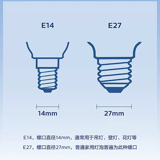 Philips (PHILIPS) U-shaped energy-saving lamp standard energy-saving lamp E27 screw socket 8W 2U white light (6500K)