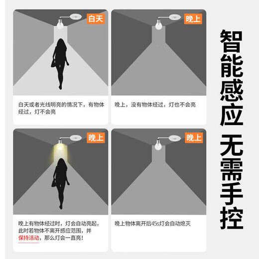 Tianshili ceiling-embedded human body induction delay switch engineering light-controlled infrared radar induction switch second-line human body induction switch