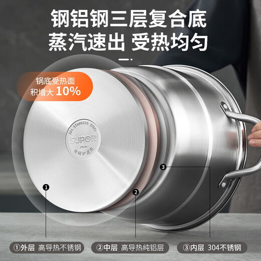 SUPOR steamer 304 stainless steel three-layer large capacity steamed buns household steamed fish cooking gas stove induction cooker universal high arch cover large capacity suitable for 2~4 people 28cm