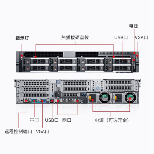 Dell PowerEdge R740 2U Rack Server Host Virtualization Host dual 6248 40 núcleos 80 hilos 2.5g 64g/2 bloques 480g+3 bloques 4T/H750/750W