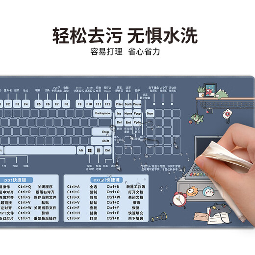 Three-color cat mouse pad shortcut keys for extra large office desk pad for men and women excel cute cartoon notes 6629CAD shortcut keys 90 cm x 40 cm x 4 mm