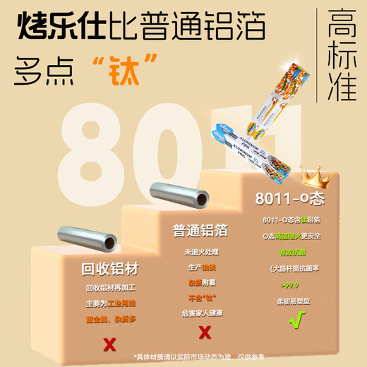 Baked Leshi tinfoil air fryer special paper 40 meters long * 30cm wide oven barbecue special oil-proof tinfoil aluminum foil paper