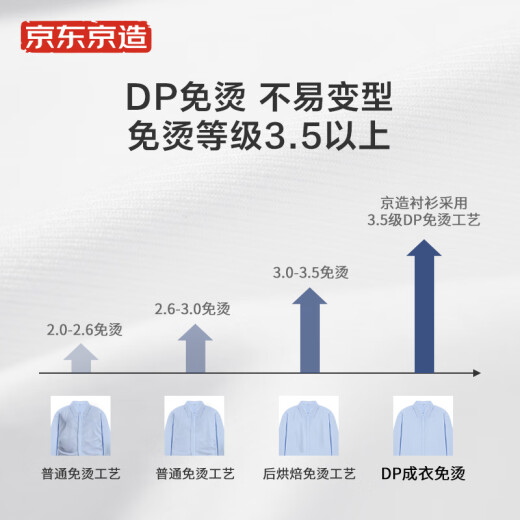 京东京造衬衫男纯色商务正装200支长绒棉外套男装白衬衫长袖衬衣白色42
